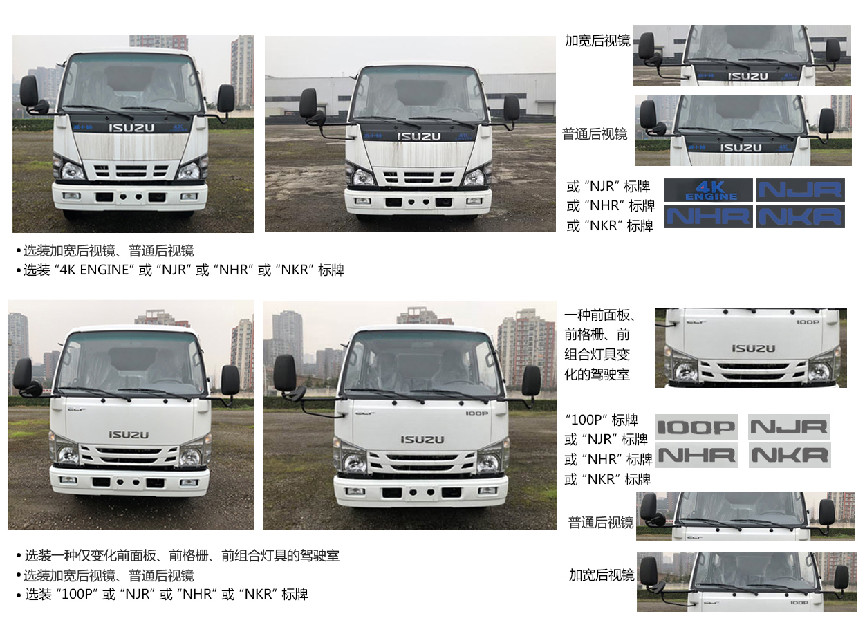 楚胜牌CSC5070ZYSW6型压缩式垃圾车