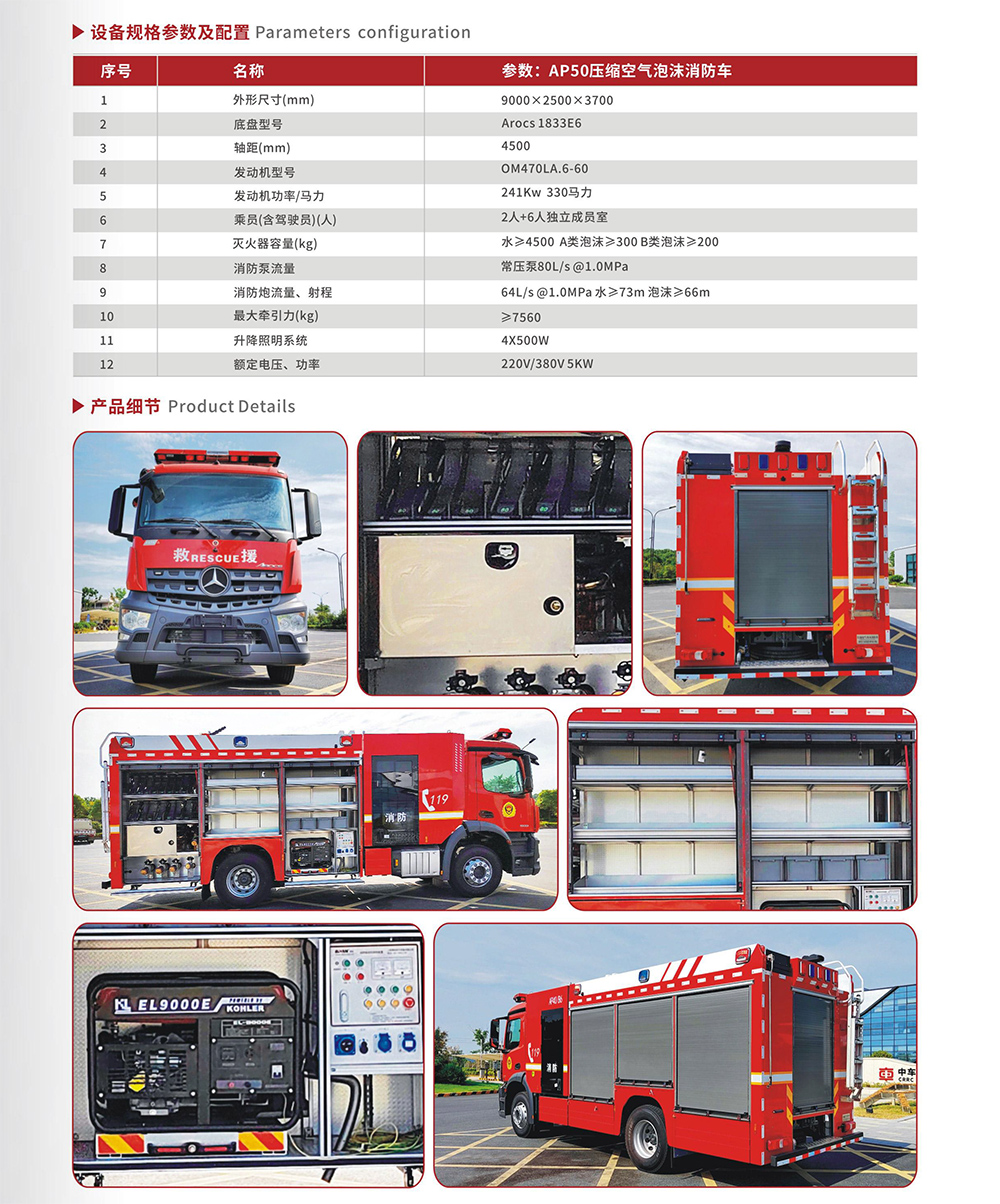 奔驰AP50压缩空气泡沫消防车